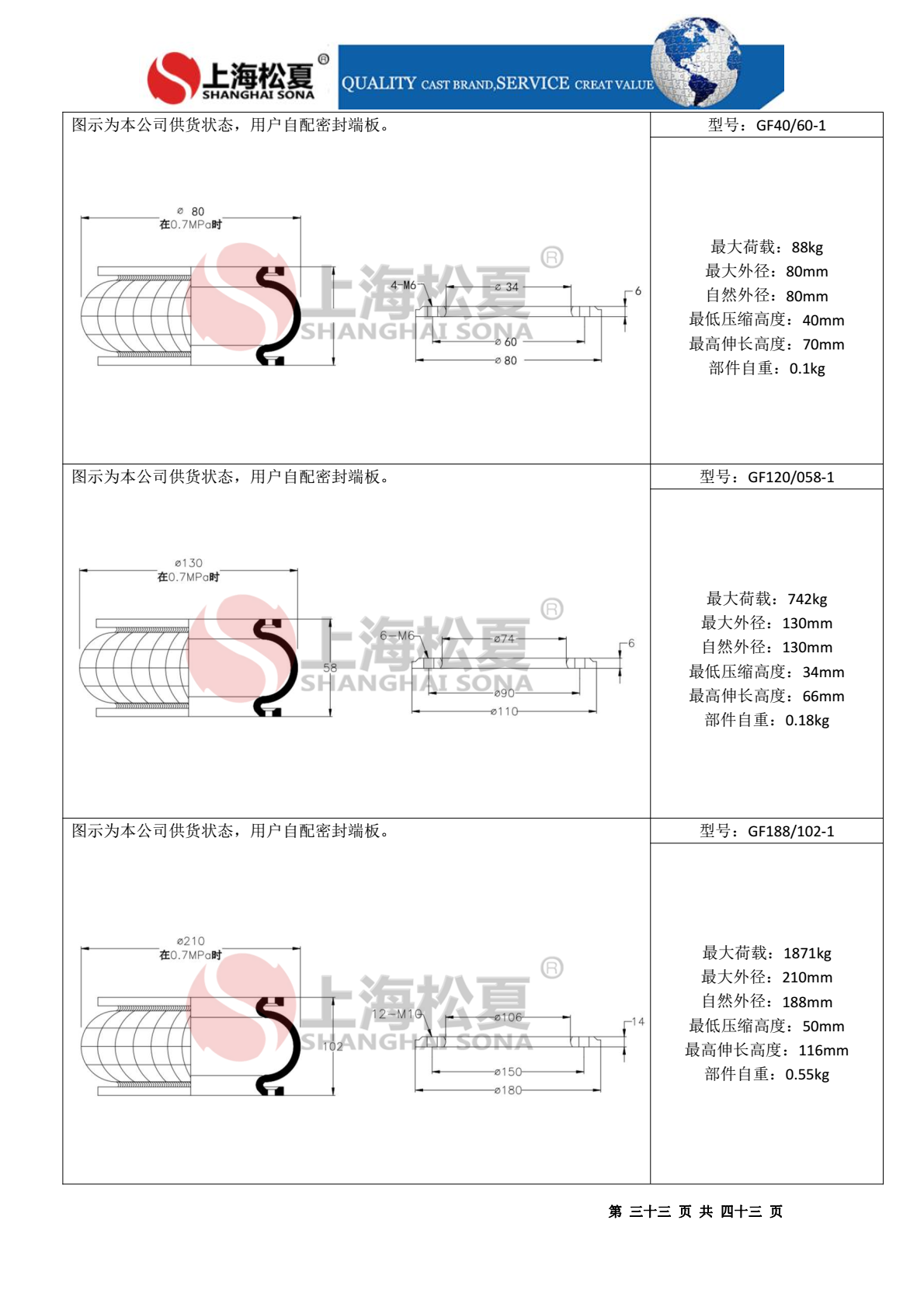 GF型固定式橡膠氣囊產(chǎn)品圖紙