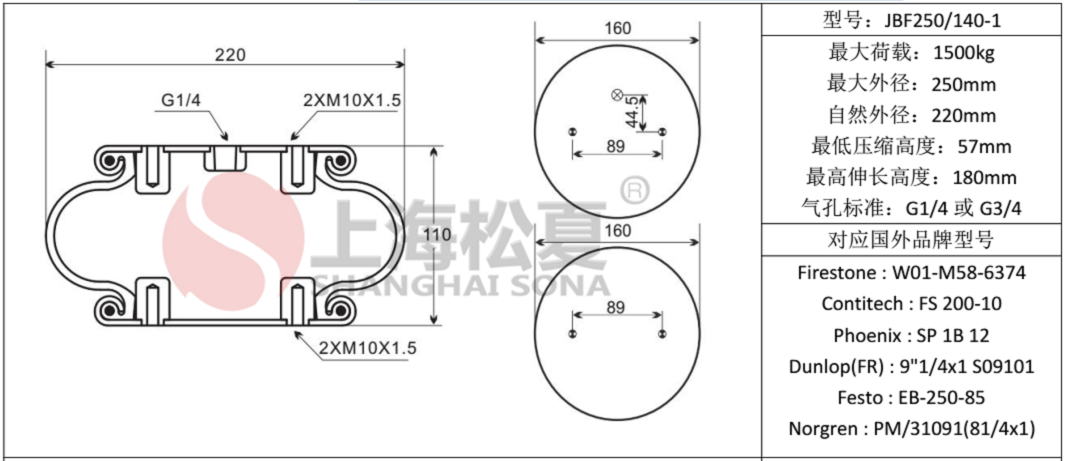 JBF150/140-1帶式過濾機糾偏氣囊產(chǎn)品圖紙